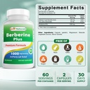 best-naturals-berberine-plus-1000mg-per--2.jpg