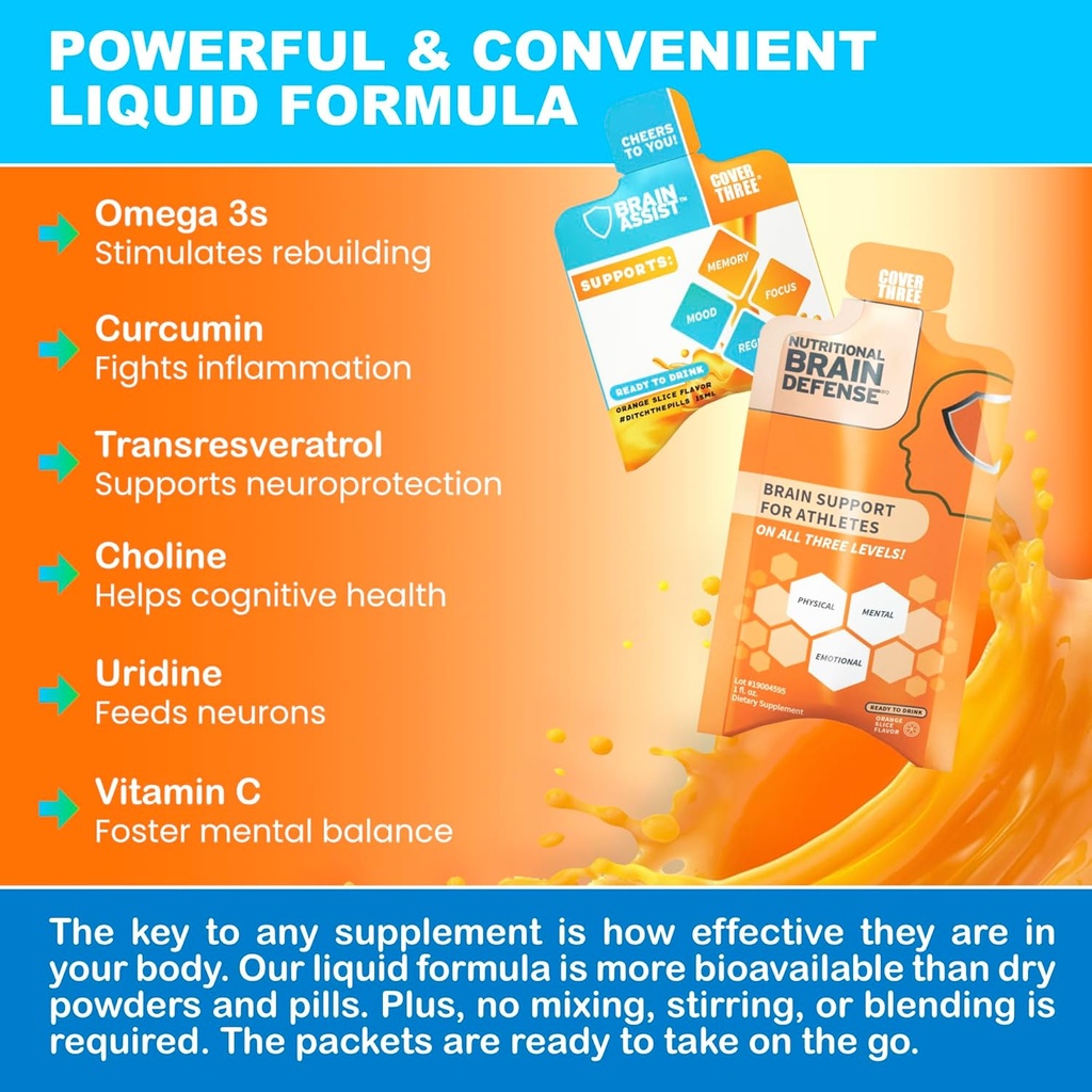 brain-assist-brain-defense-support-focus-5.jpg