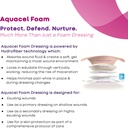 convatec-aquacel-foam-8x7-sacral-wound-d-3.jpg