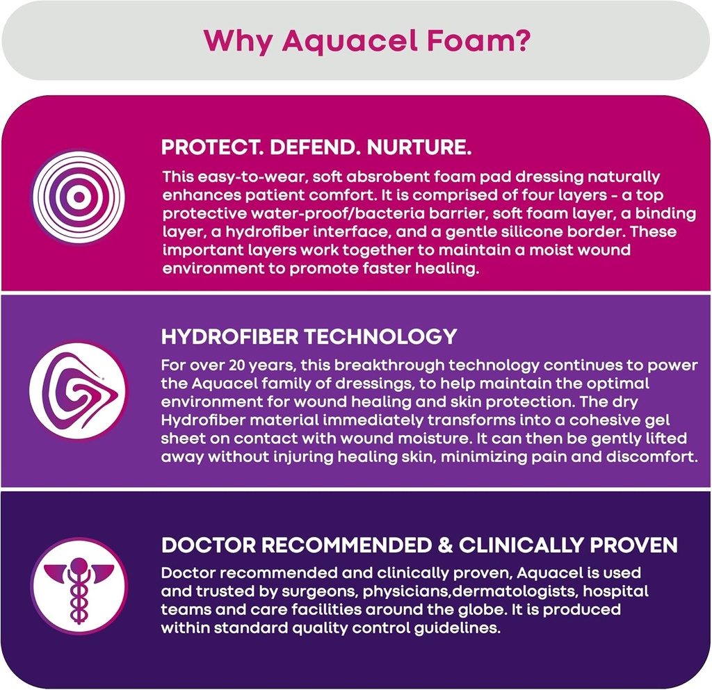 convatec-aquacel-foam-8x7-sacral-wound-d-6.jpg