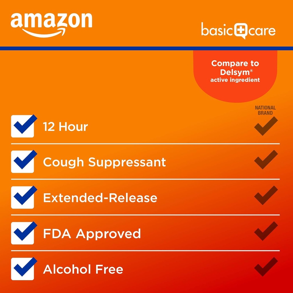 amazon-basic-care-12-hour-cough-dm-syrup-3.jpg