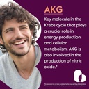 akg-alpha-ketoglutaric-acid-1000mg-per-s-2.jpg