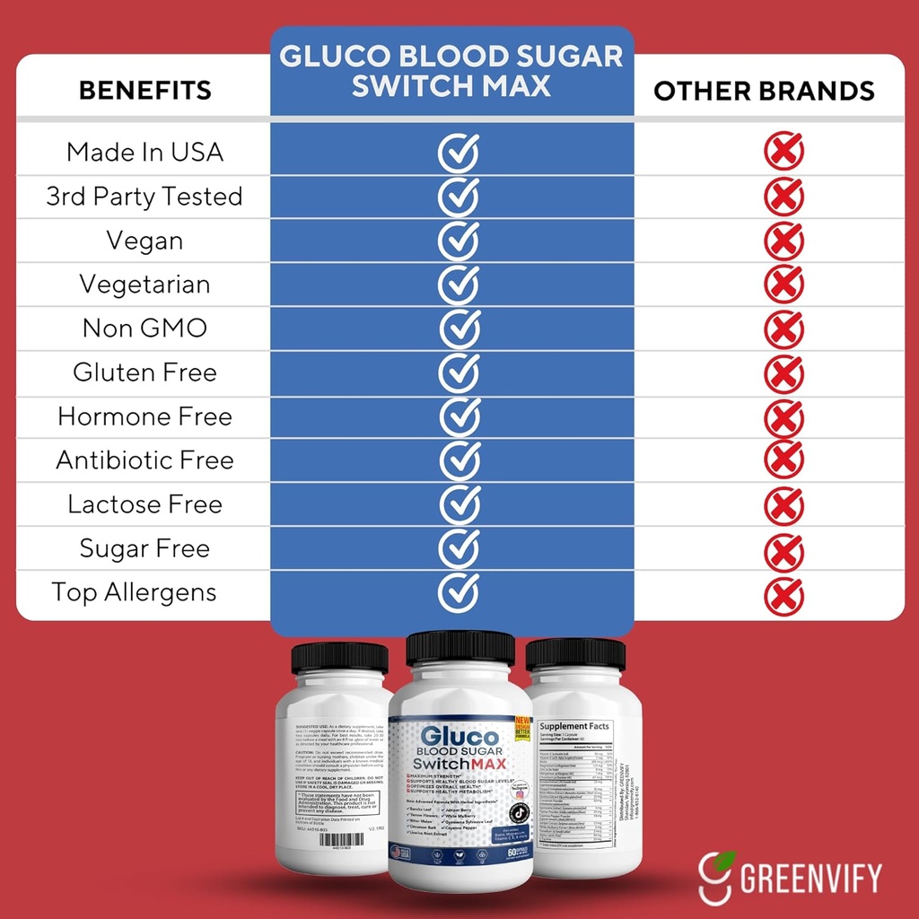gluco-blood-sugar-switch-max-all-natural-6.jpg