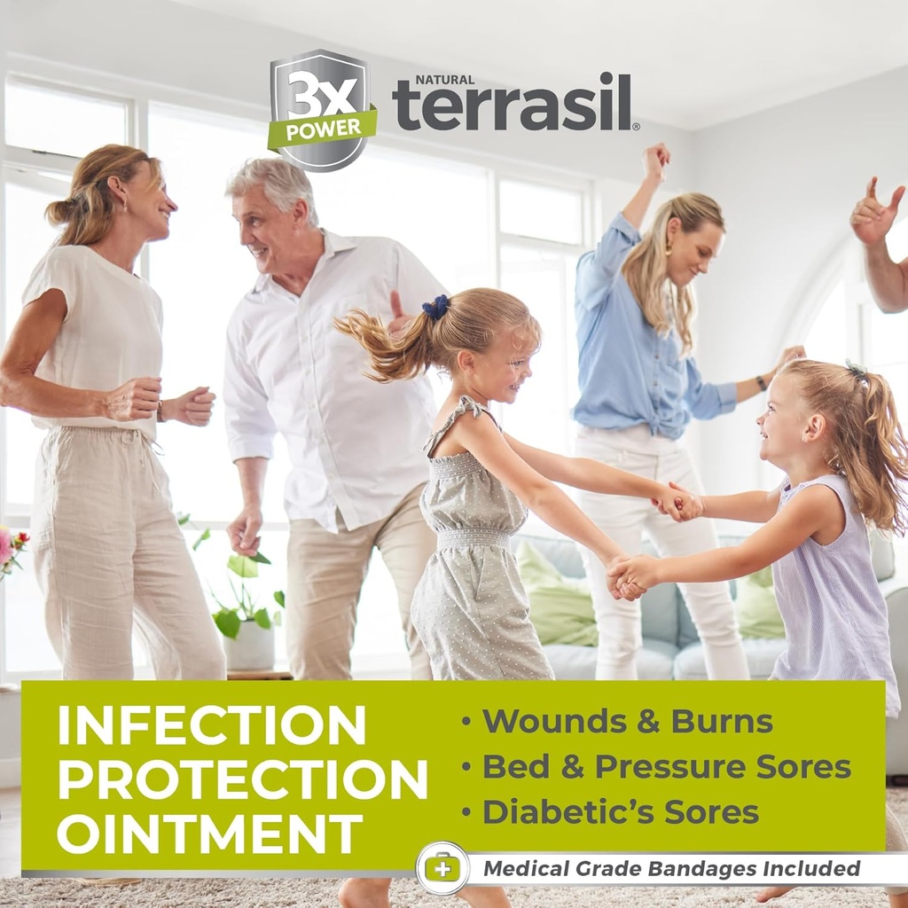 terrasil-wound-care-first-aid-kit-medica-2.jpg