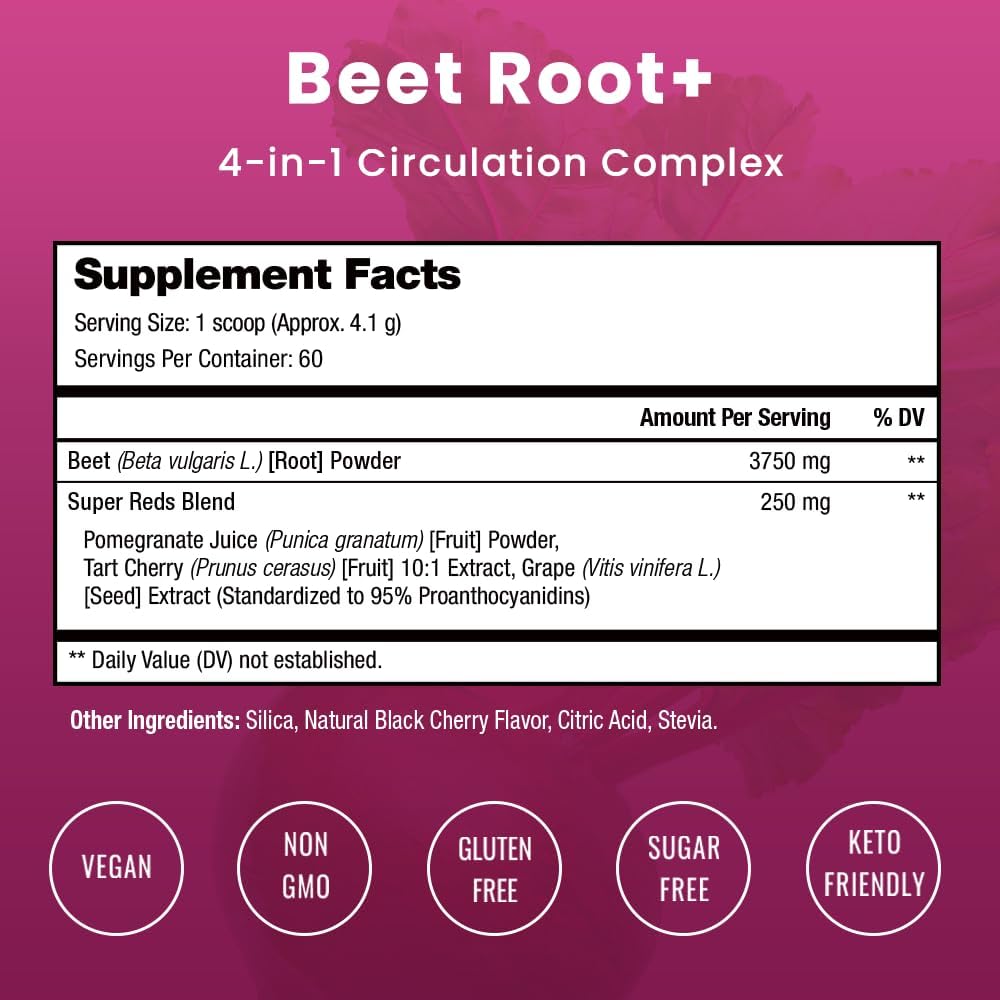 nutrachamps-beet-root-powder-circulation-2.jpg