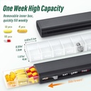 yaklim-weekly-pill-organizer-7-day-large-3.jpg