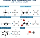 organic-chemistry-model-kit-307-pcs-army-4.jpg