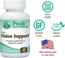 peak-vision-support-eye-health-supplemen-3.jpg