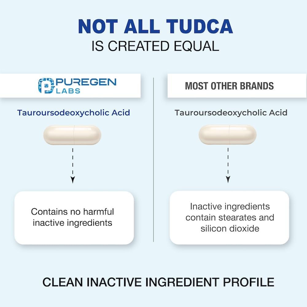 puregen-labs-tudca-tauroursodeoxycholic--4.jpg