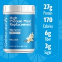 celebrate-vitamins-high-protein-meal-rep-2.jpg