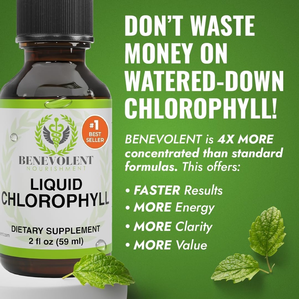 benevolent-chlorophyll-liquid-drops-deto-2.jpg