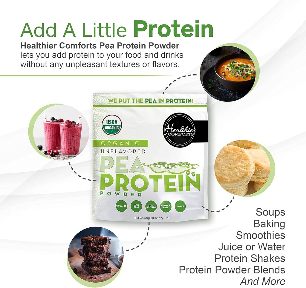 healthier-comforts-unflavored-pea-protei-3.jpg