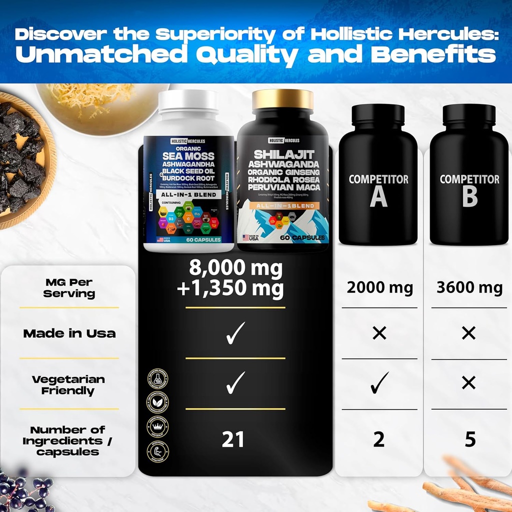 holistic-hercules-classic-combo-bundle---6.jpg