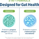 prebiotics-and-probiotics-for-women-men--2.jpg