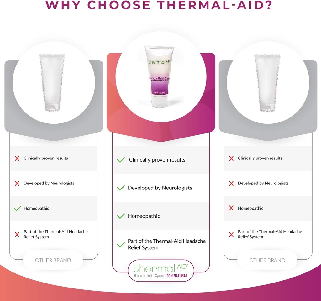 thermal-aid-headache-relief-cream-relief-4.jpg