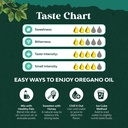organic-oregano-oil-drops---super-concen-3.jpg