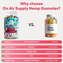 hemp-gummies---extra-potency---3500mg-fo-3.jpg