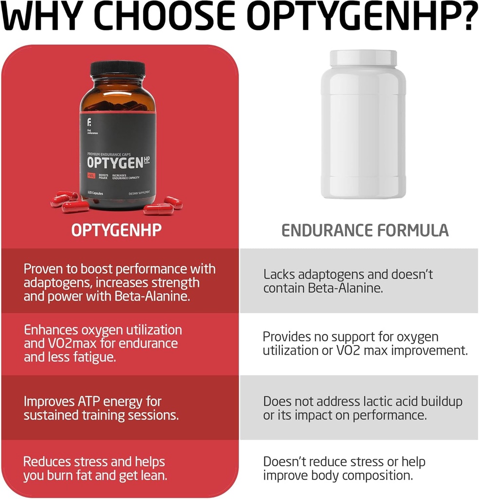 first-endurance-optygenhp---premium-endu-3.jpg