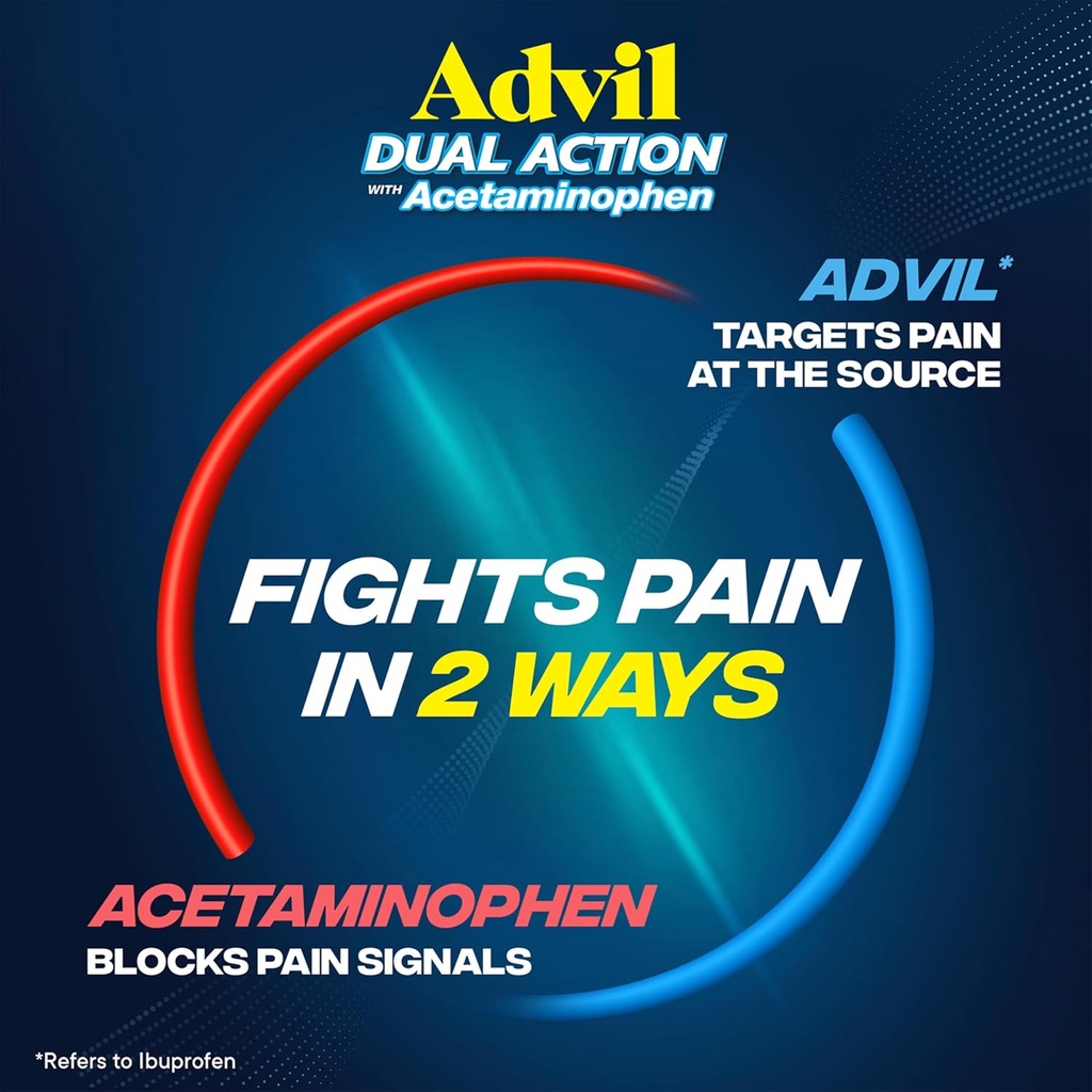 advil-dual-action-coated-caplets-with-ac-3.jpg
