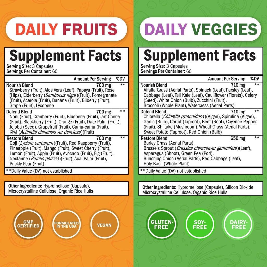 daily-fruits-and-veggies-supplement-for--2.jpg