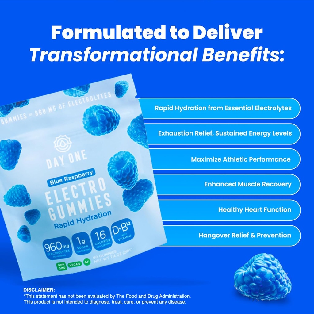 day-one-electrogummies-electrolyte-hydra-3.jpg