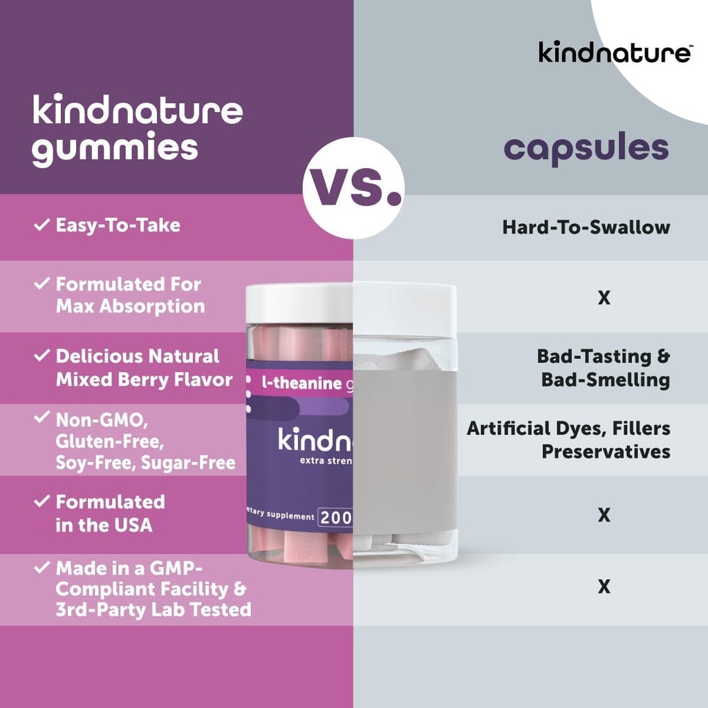kindnature-l-theanine-gummies-200mg-vega-3.jpg