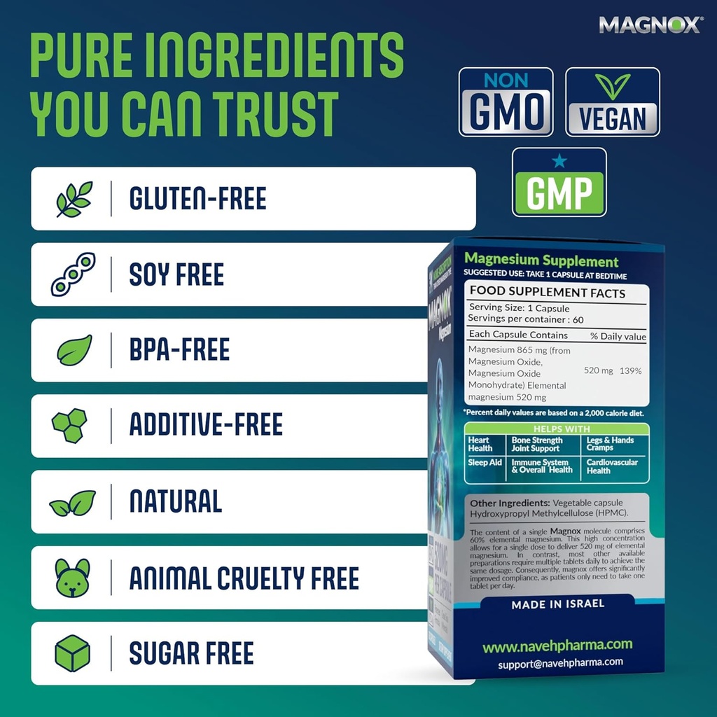 magnox-520-magnesium-supplement-520mg-of-2.jpg