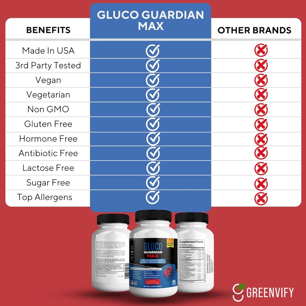 gluco-guardian-max-advanced-wellness-sup-4.jpg