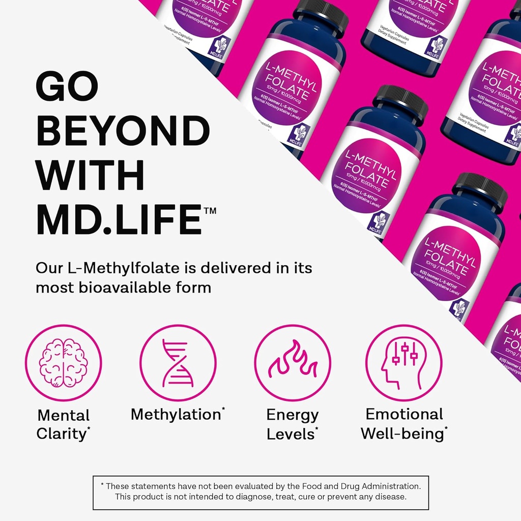 md-life-l-methylfolate-10-mg-supplement--2.jpg