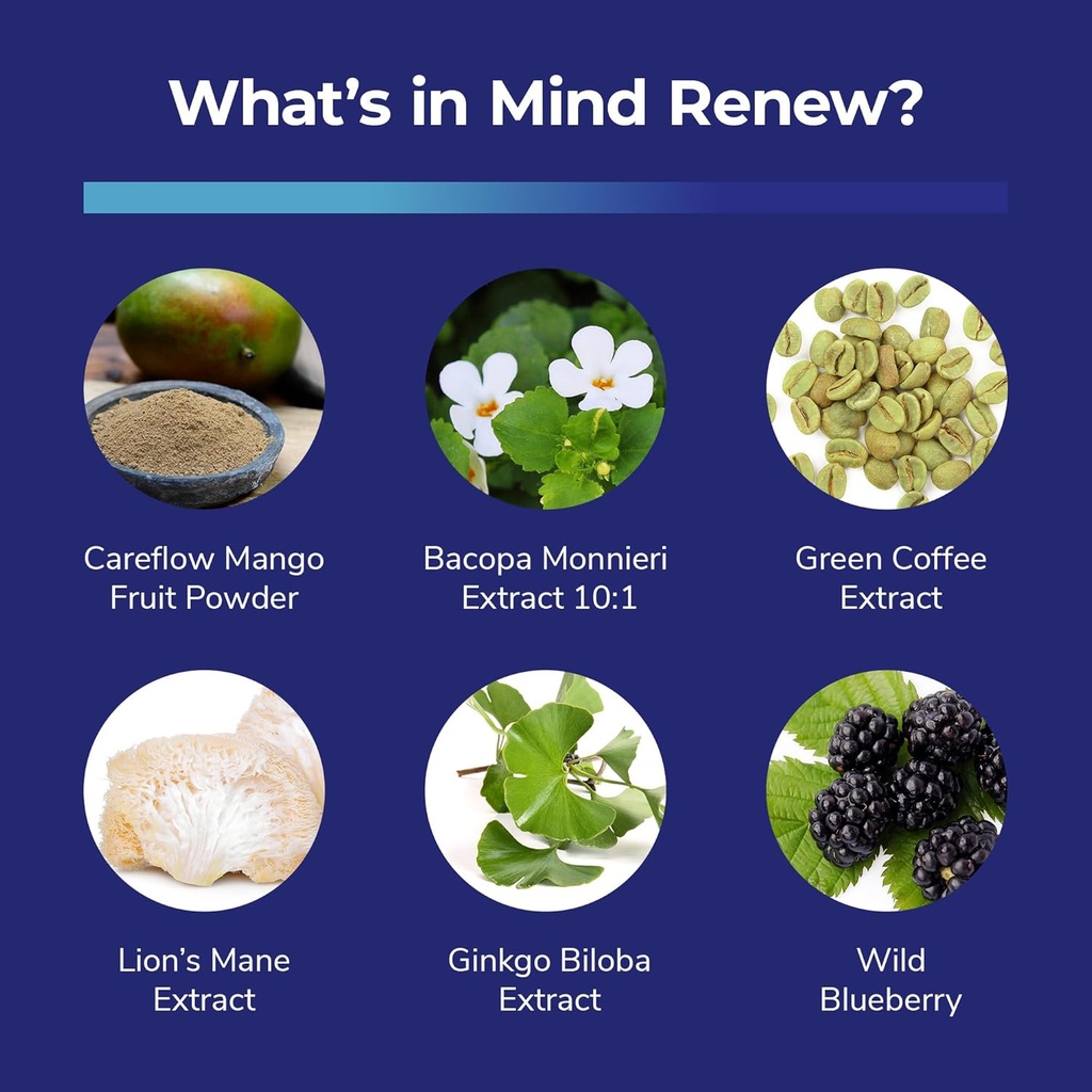mind-renew---made-in-the-usa---brain-sup-3.jpg
