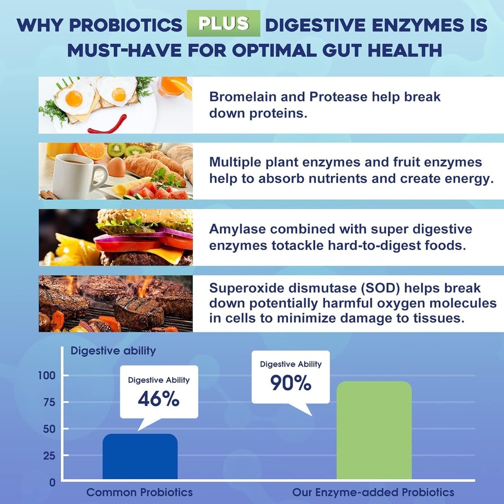 probiotics-for-women-men---100-billion-p-3.jpg