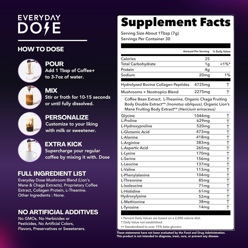 everyday-dose-premium-adaptogenic-mushro-2.jpg