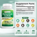 best-naturals-potassium-iodide-130-mg-pe-2.jpg