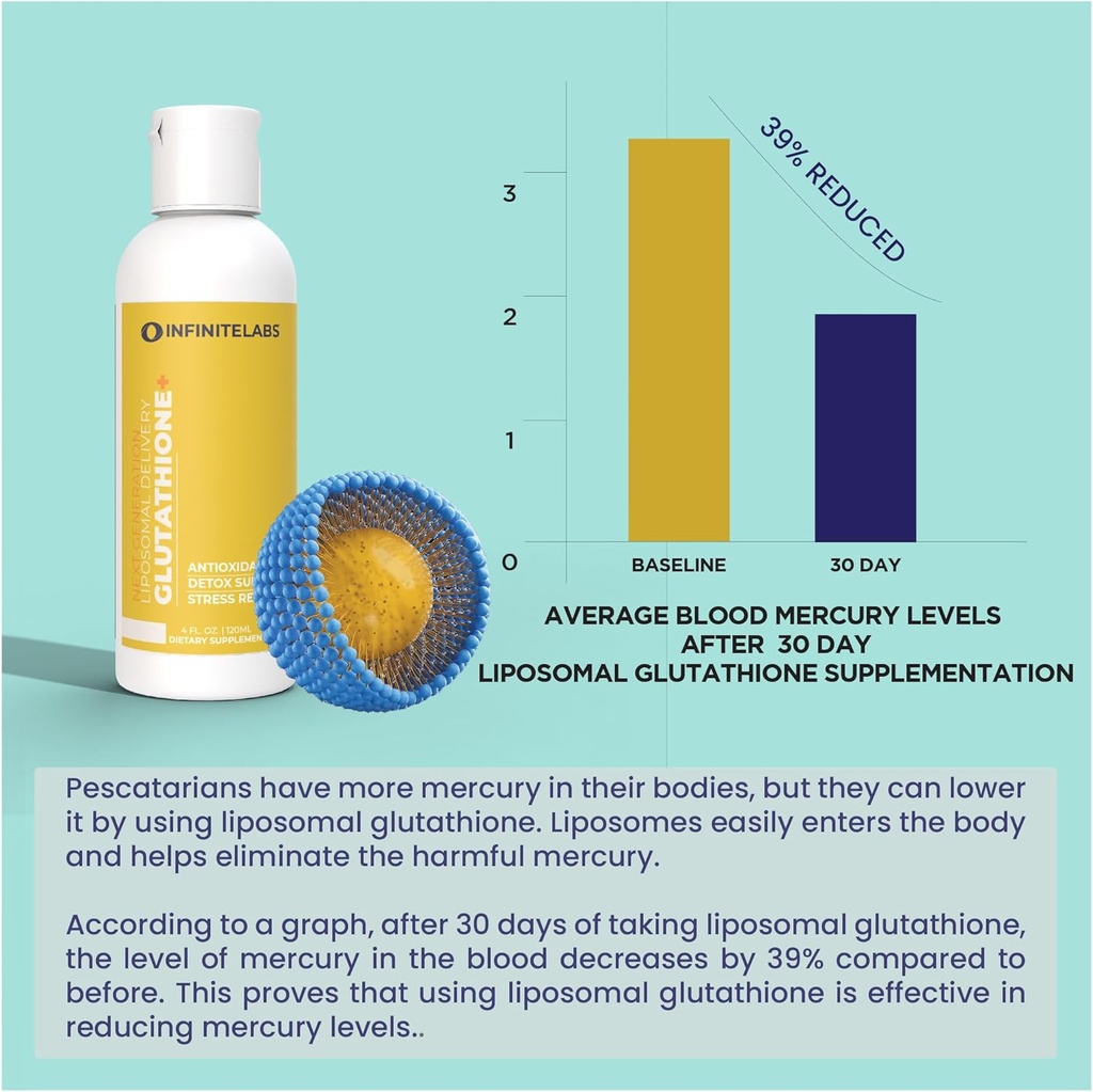 infinite-labs-liposomal-glutathione-liqu-3.jpg