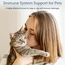 rx-vitamins-liquid-immuno-dog-cat-immune-3.jpg