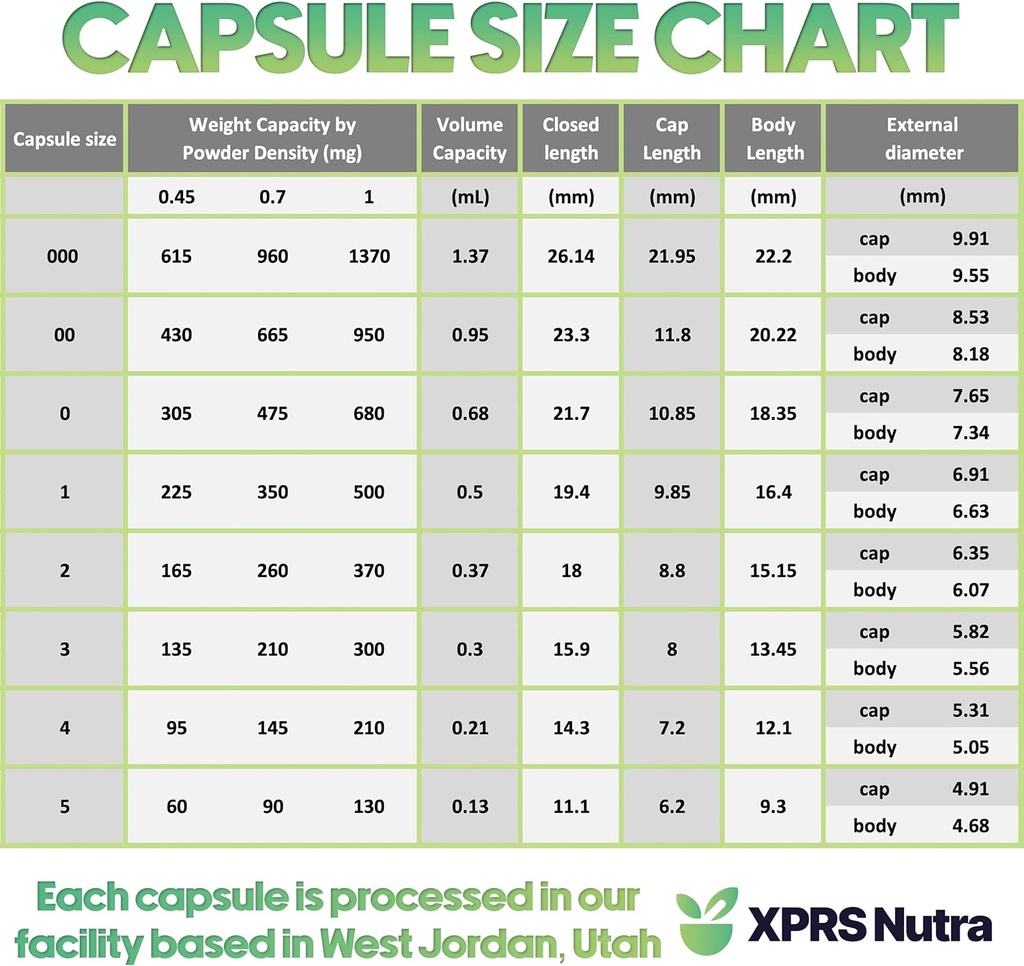 xprs-nutra-size-00-empty-capsules---100--6.jpg