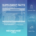 microbiome-labs-mega-igg2000-gut-health--4.jpg