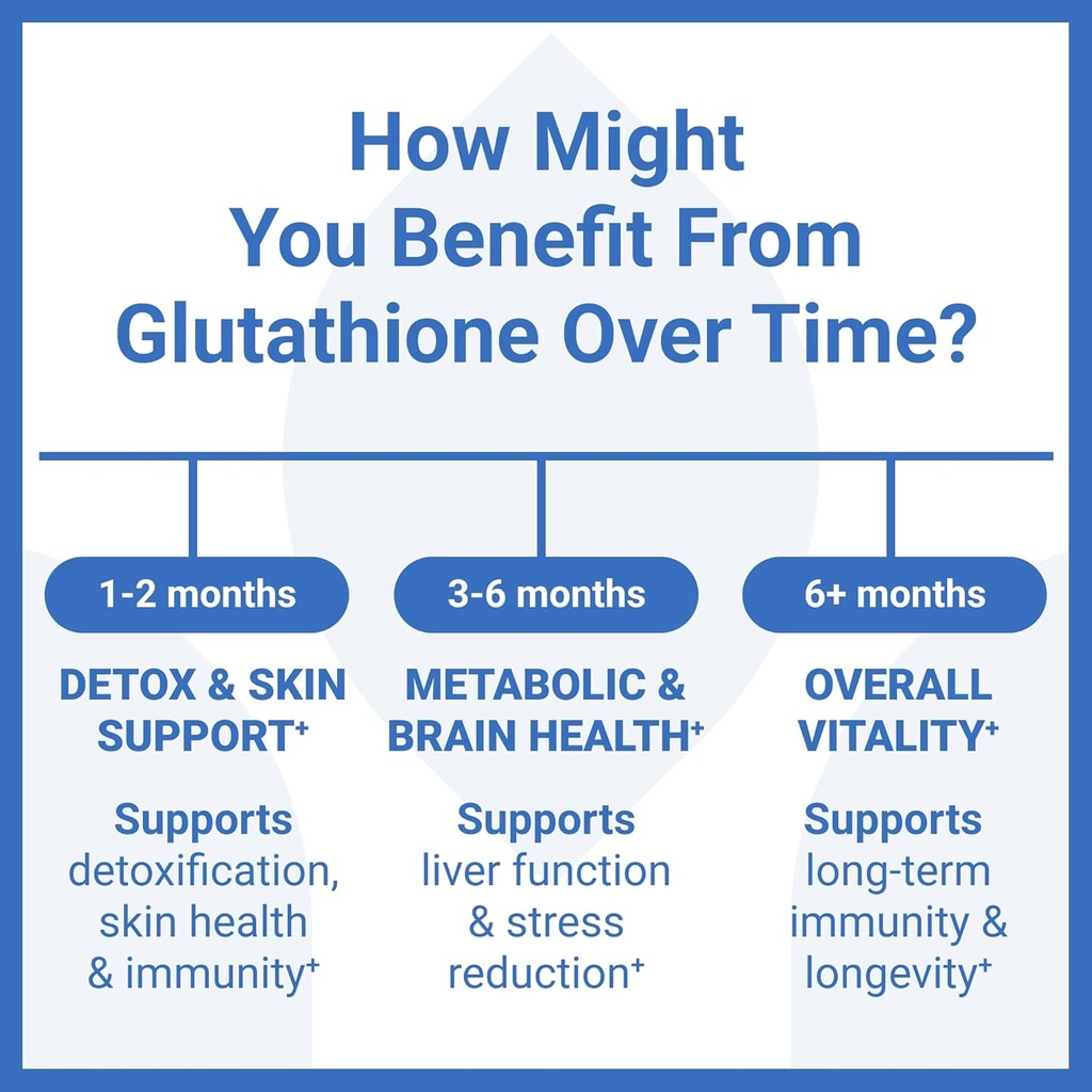 luma-nutrition-premium-glutathione-suppl-4.jpg