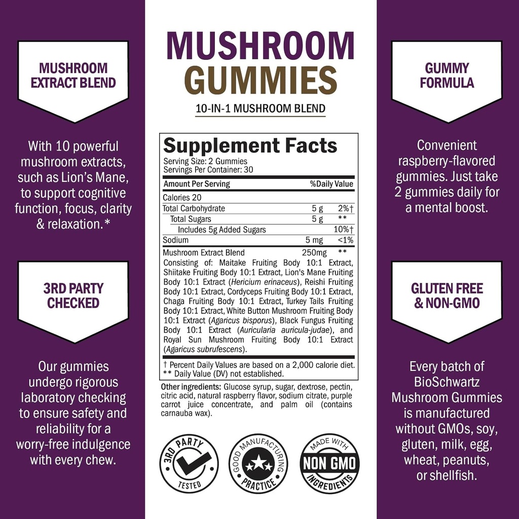 mushroom-gummies-for-adults---10-in-1-fu-2.jpg