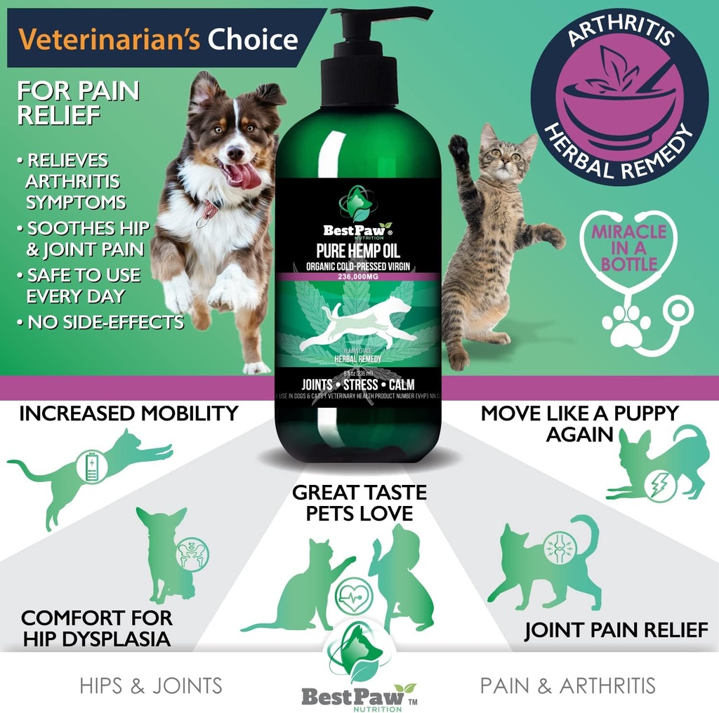 236000mg-organic-hemp-oil-for-dogs-and-c-3.jpg