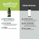 justfoodfordogs-omega-plus-oil-omega-3-s-5.jpg