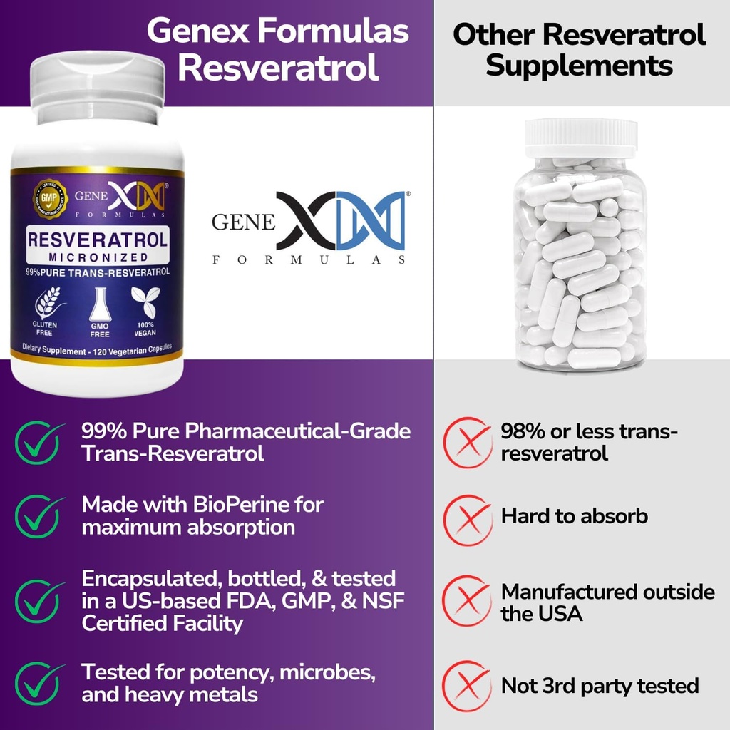 genex-formulas-99-micronized-trans-resve-5.jpg