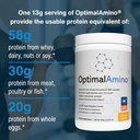 optimalamino-amino-acid-powder-99-utiliz-5.jpg