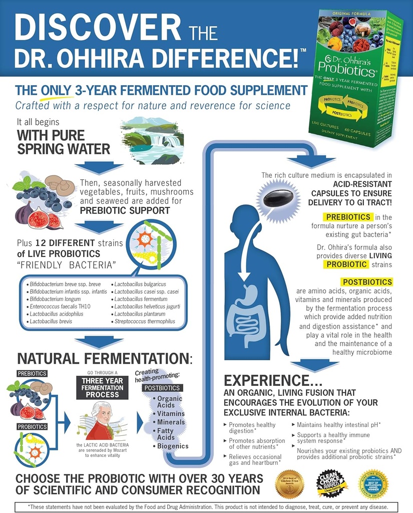 dr-ohhiras-probiotics-original-formula-w-2.jpg