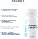 revive-md-immune-defense-immune-support--4.jpg