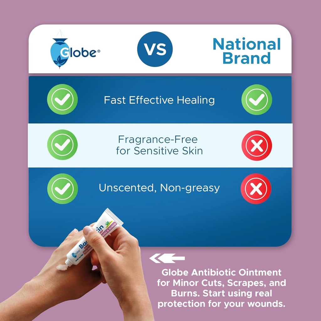 globe-bacitracin-zinc-1-oz-tube-first-ai-4.jpg