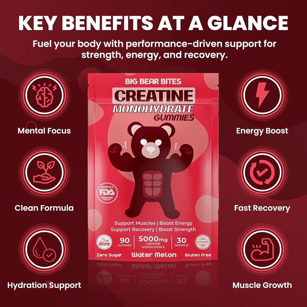 creatine-monohydrate-gummies-for-men-wom-4.jpg
