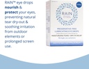 rain-preservative-free-eye-drops-for-sev-3.jpg