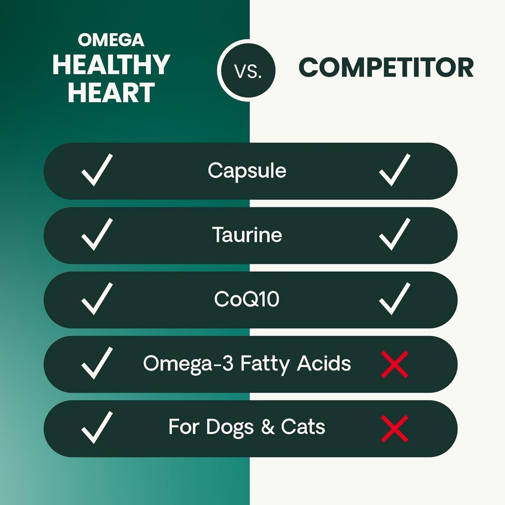 vetriscience-omega-healthy-heart-easy-op-6.jpg