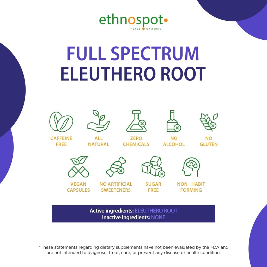 full-spectrum-eleuthero-root-capsules----4.jpg